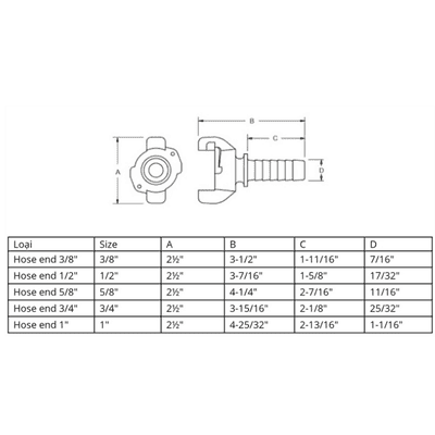Khớp nối Chicago ra đuôi chuột 1/2 inch - cái