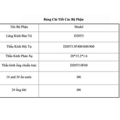 DỤNG CỤ  TẨY RILAND SUP22C