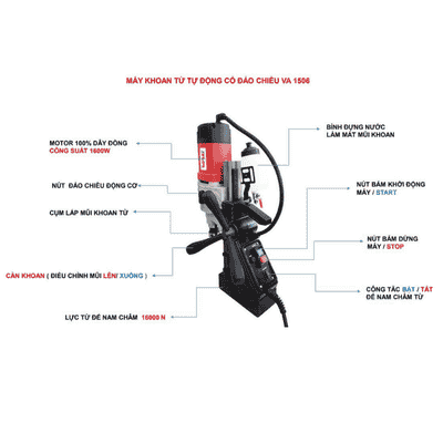 MÁY KHOAN TỪ TỰ ĐỘNG VAC VA1506 1.500W-35MM